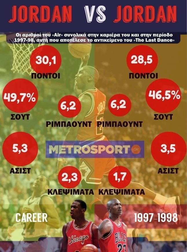 jordan-metrosportgr.jpg