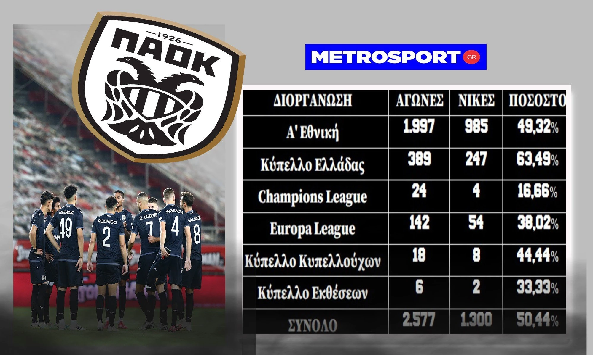 paok-1300-winsb.jpg