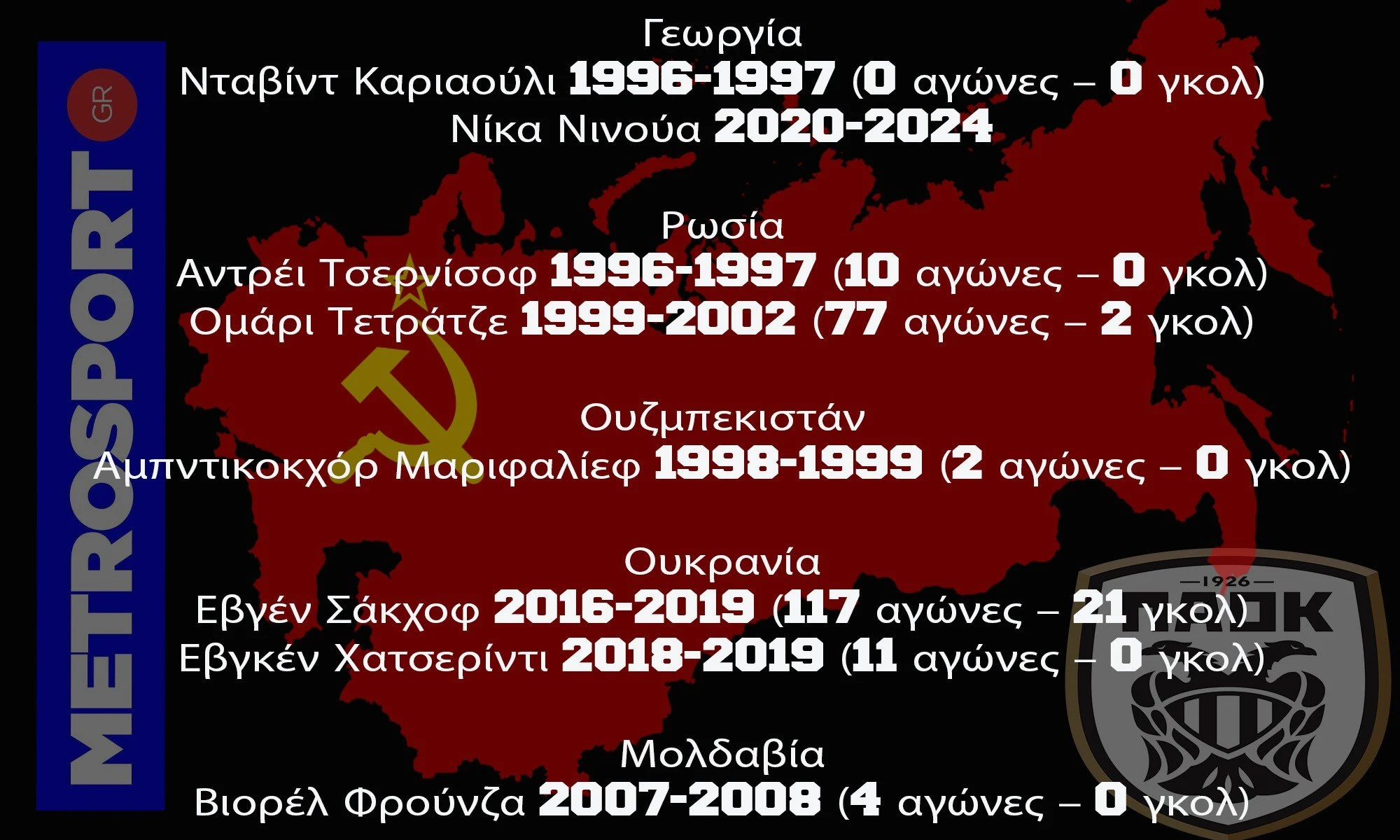 paok-2-soviet-union-metrosportgr.jpg
