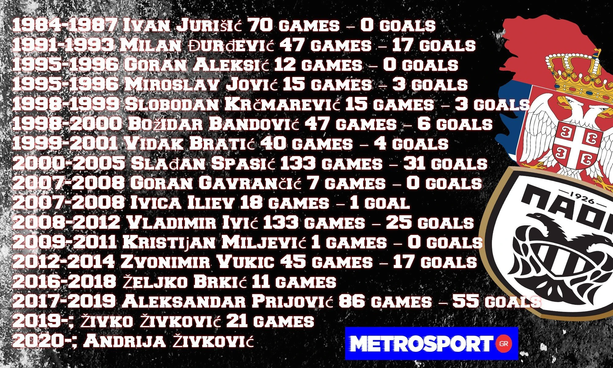 serbians-paok-metrosportgr-2.jpg