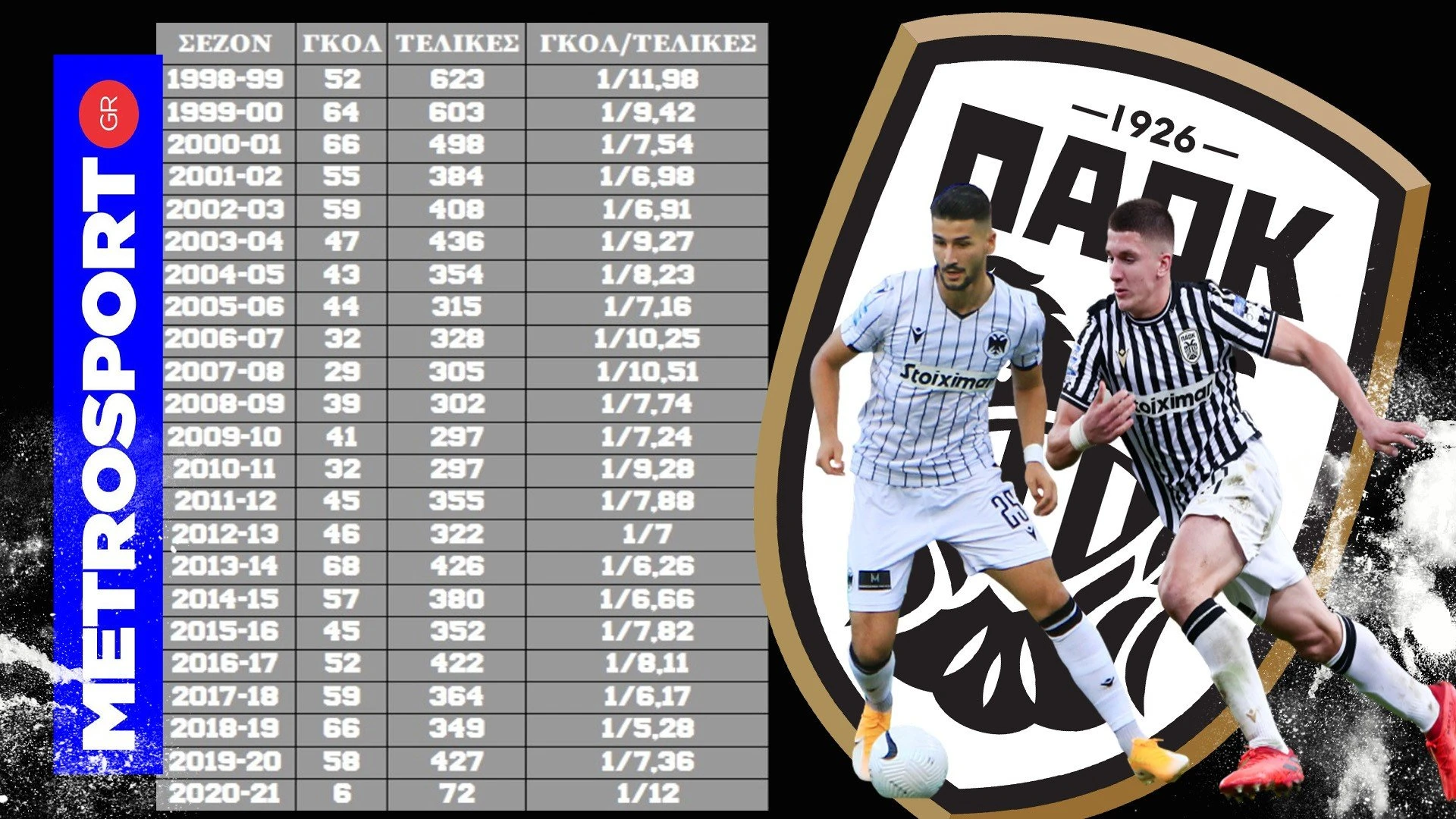paok-telikes.jpg