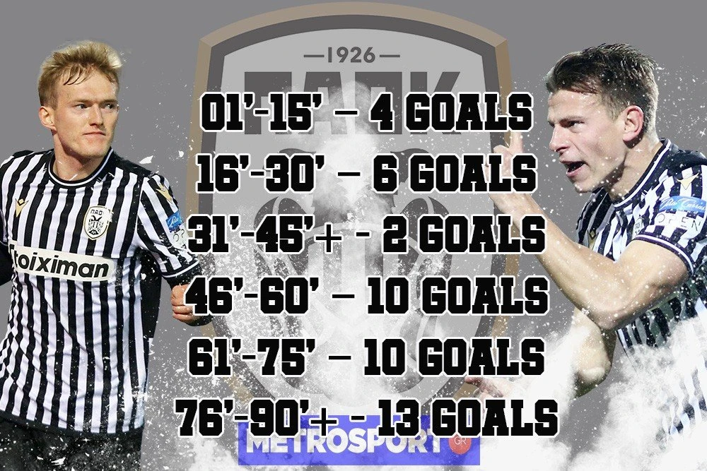 paok-goals-quarters.jpg