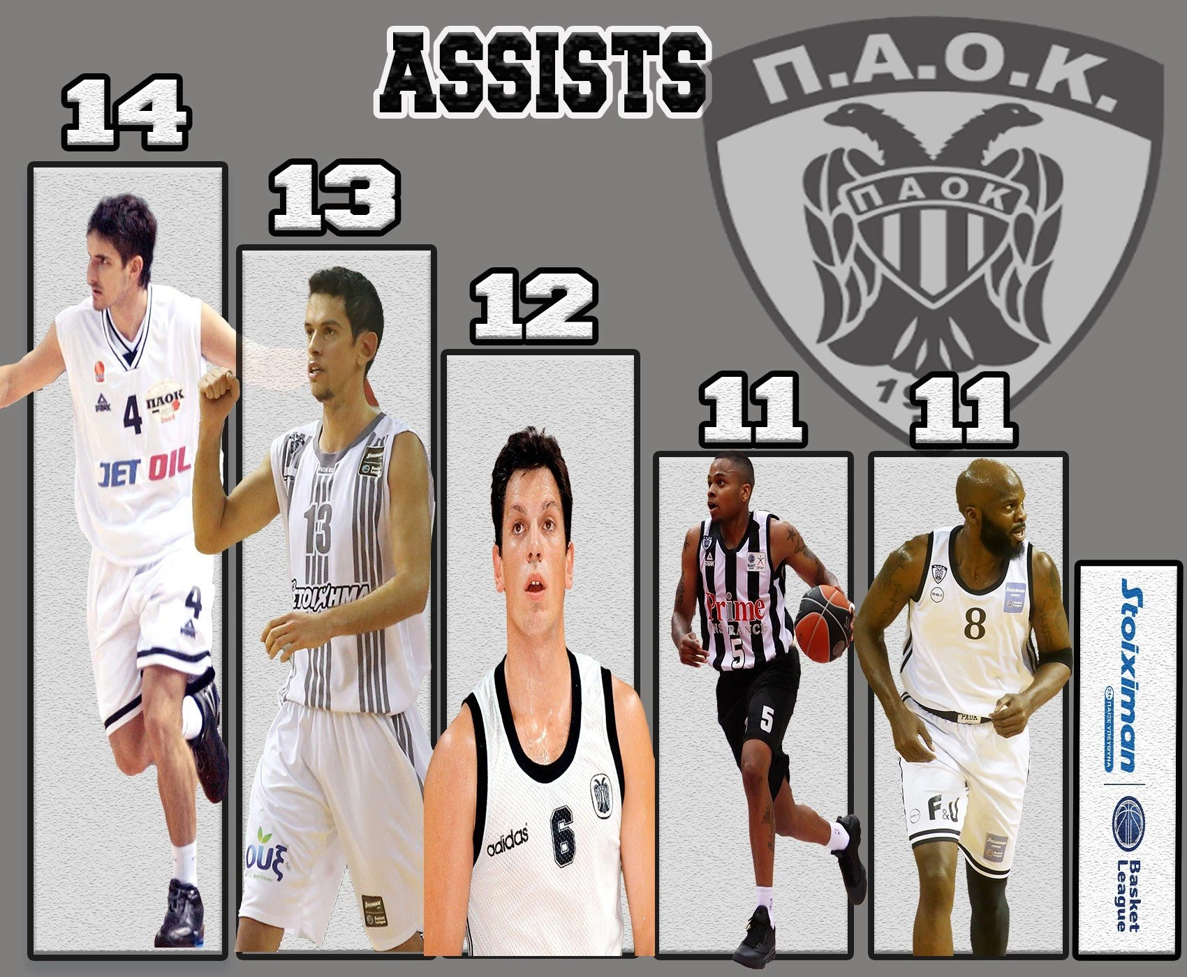 asists-paok.jpg