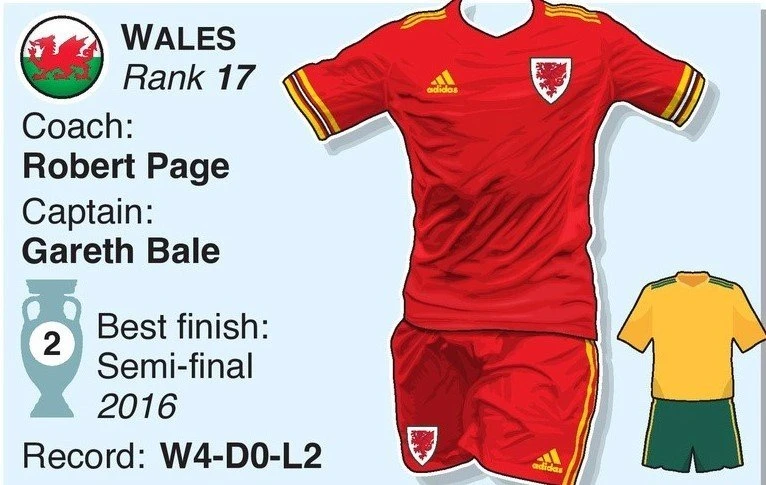wales-1.jpg