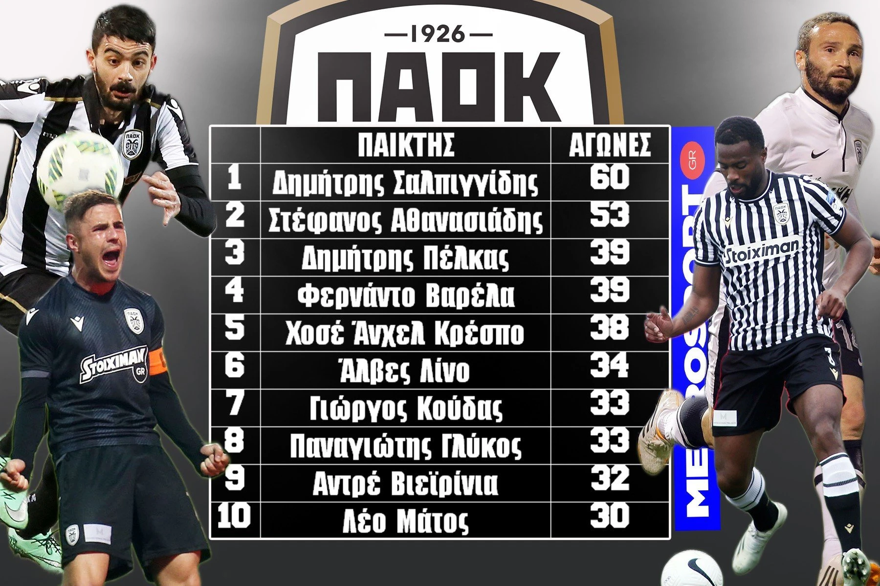 paok-european-list.jpg