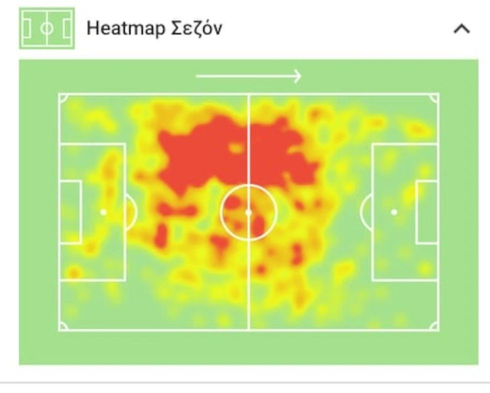 heatmap-rice.jpg