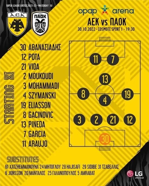 endekada-aek.jpg