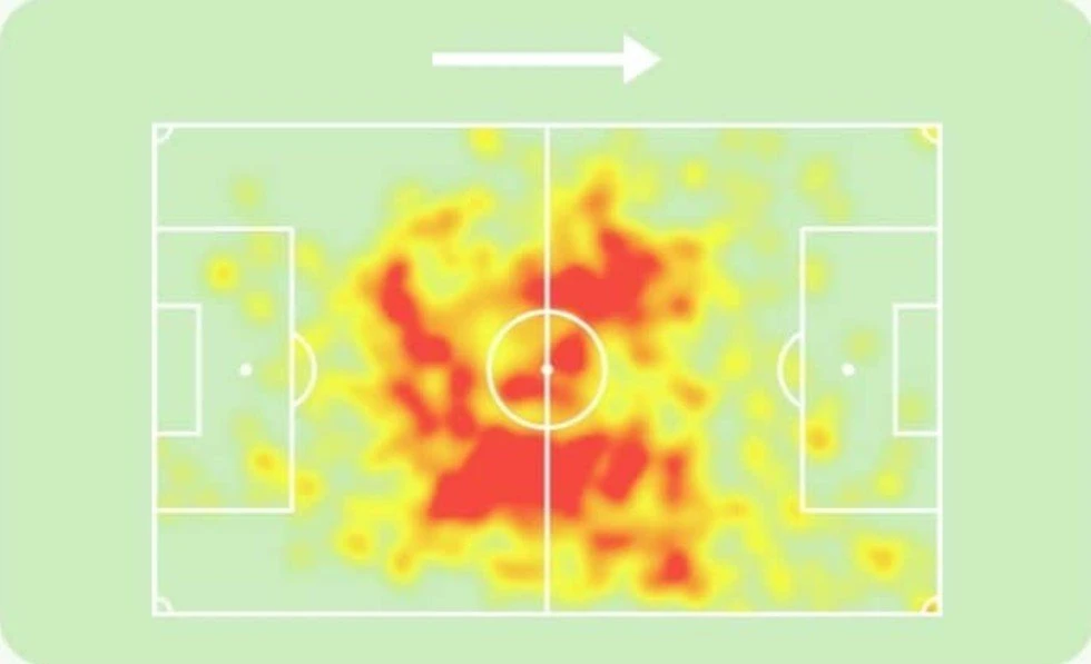 dantas-heatmap.jpg