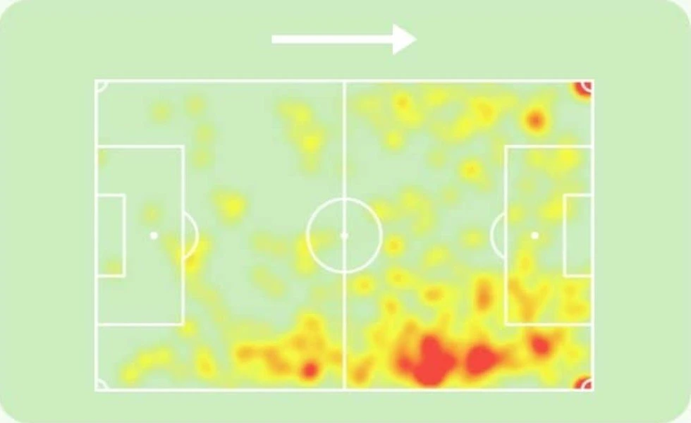 narey-heatmap.jpg
