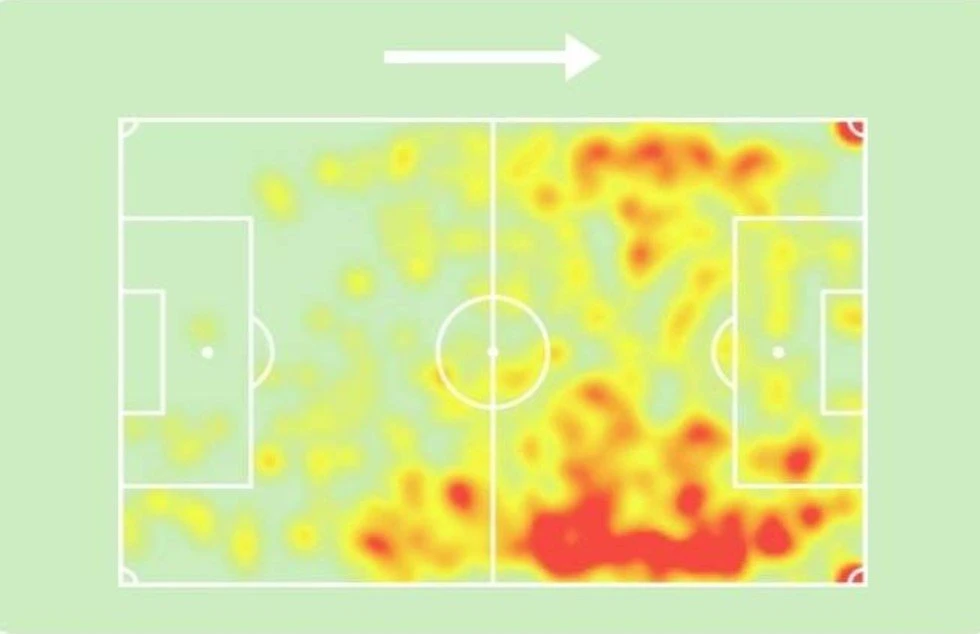 mancini-heatmap.jpg