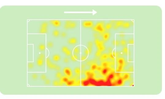 heat-map-super-league-zivkovic.JPG