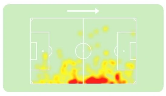 heat-map-zivkovic-conference-qualifiers.JPG