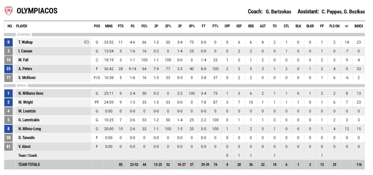 olimpiakos.JPG