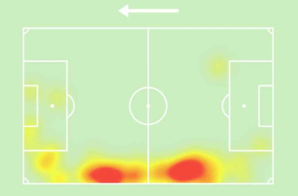 heatmap-mendyl.jpg