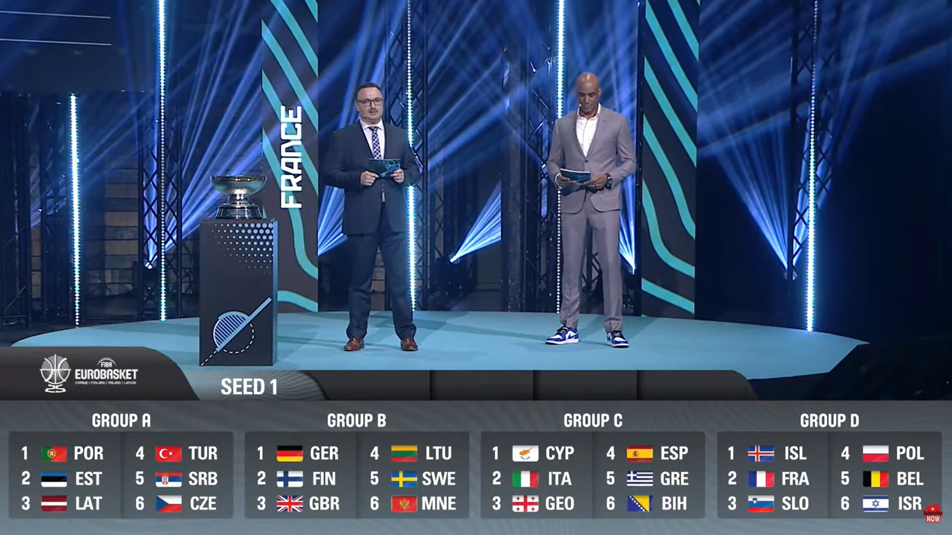 eurobasket-2025-omiloi.png