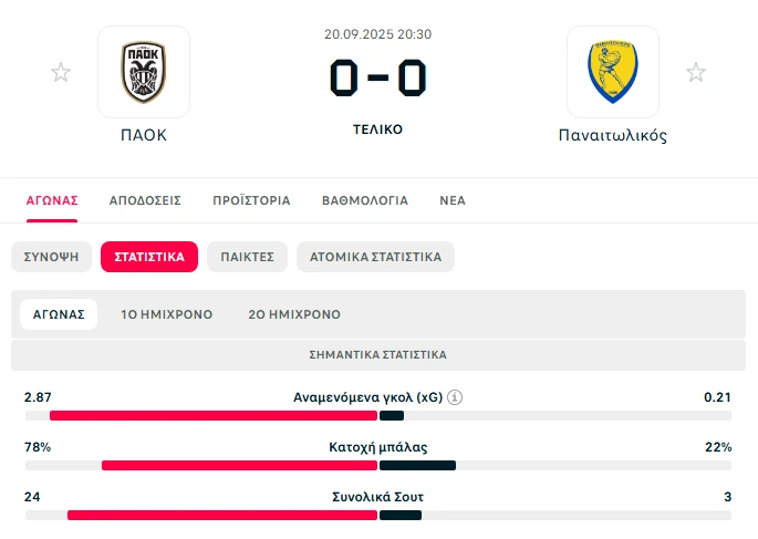paok-panaitolikos.png