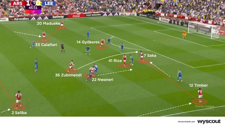arsenal-tactical-1-2.jpg