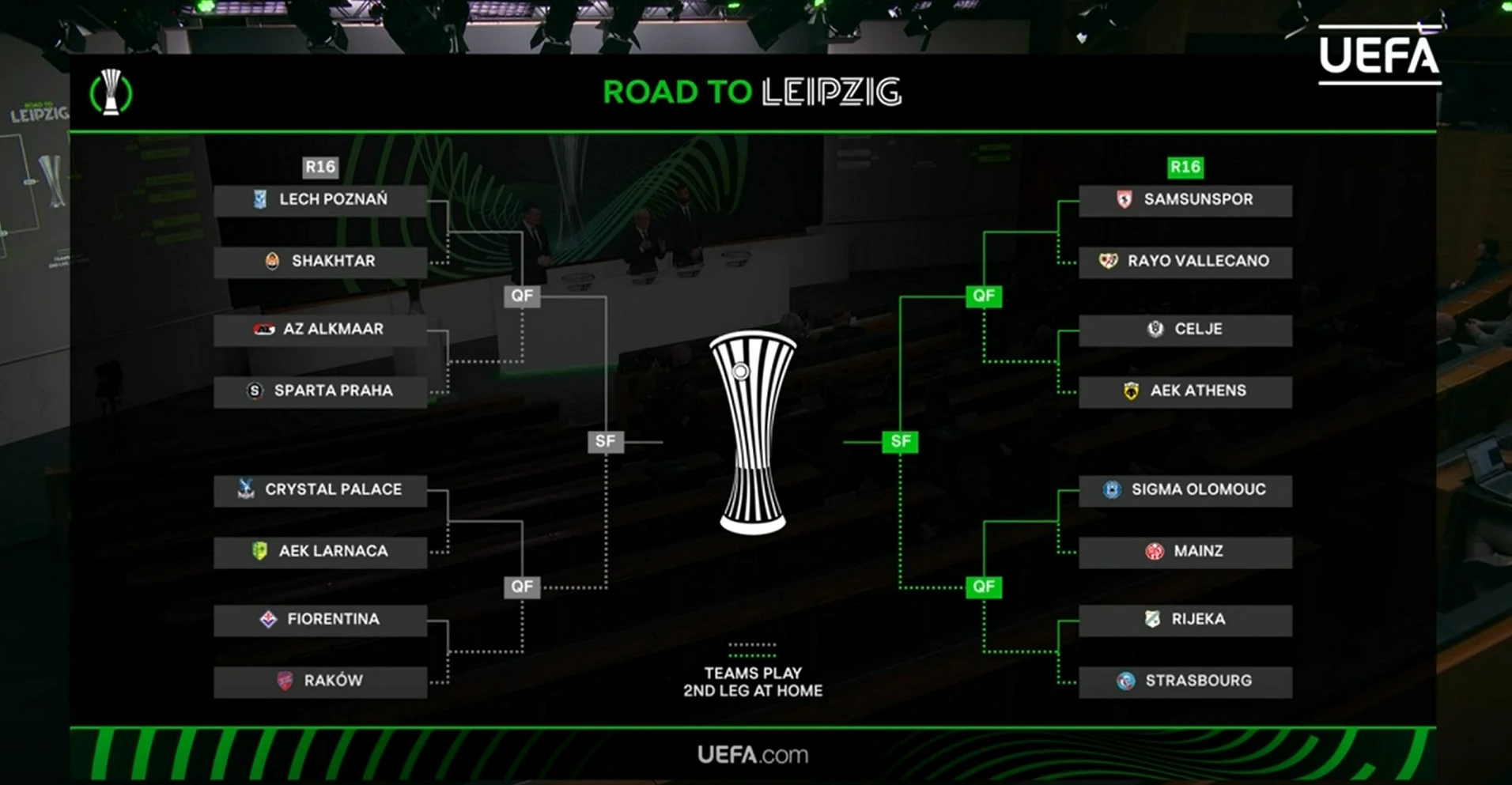 conference-league-draw-8kHGo.png