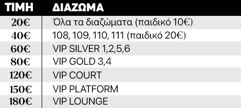 tickets-paok-murcia.jpg