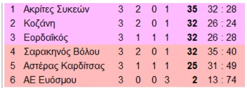 sos2.bmp
