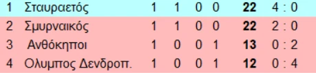 epsg1-mXSgp.bmp