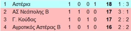 epsg2-Ihcdt.jpg