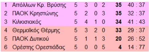 sos1-tKHMo.bmp