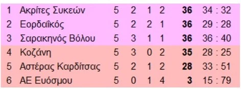 sos2-gxOtK.jpg