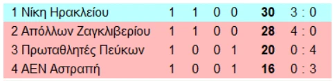 vv.bmp