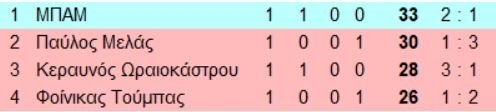 a1.bmp