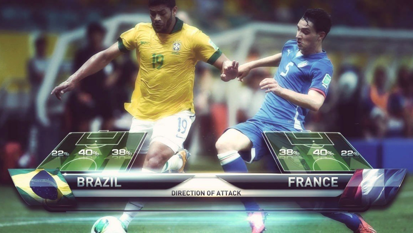 Περί τηλεοπτικής περιγραφής αγώνων (και) του Μουντιάλ...