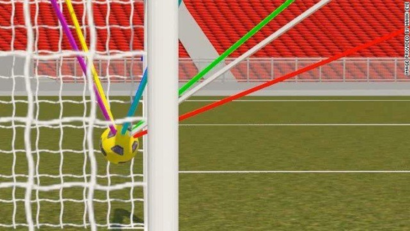 Goal-line technology και στη Serie A