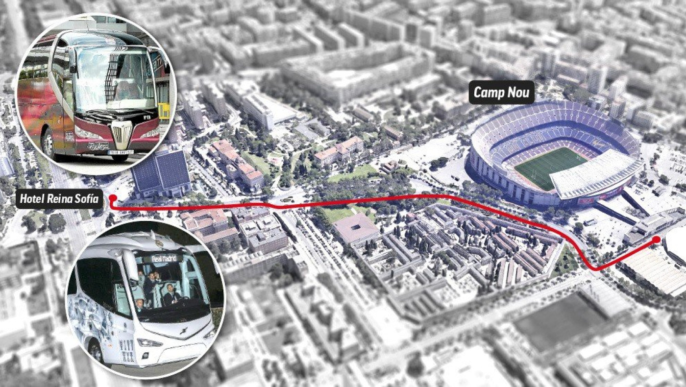 Στο ίδιο ξενοδοχείο Μπαρτσελόνα και Ρεάλ πριν το κλάσικο!