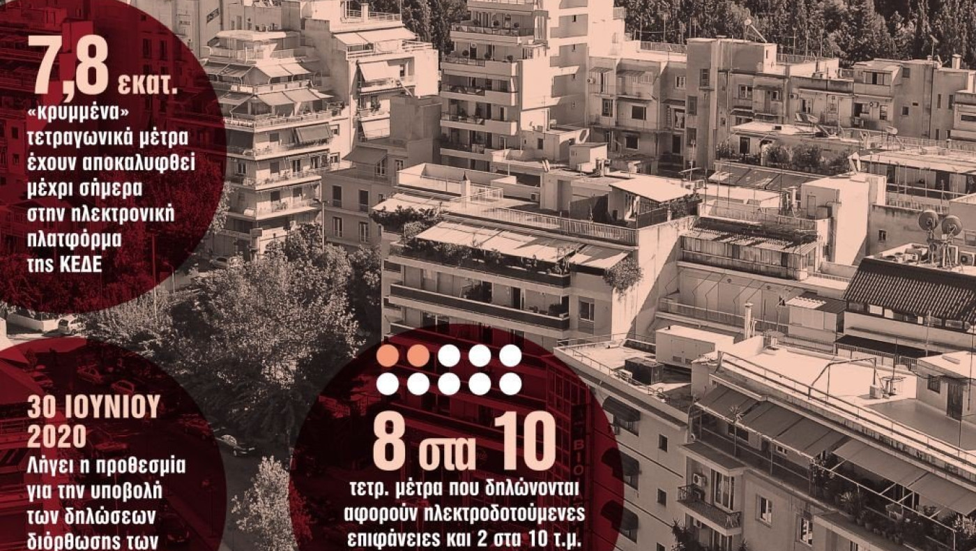 «Βόμβα» ΕΝΦΙΑ για όσους δηλώσουν τα «ξεχασμένα» τετραγωνικά