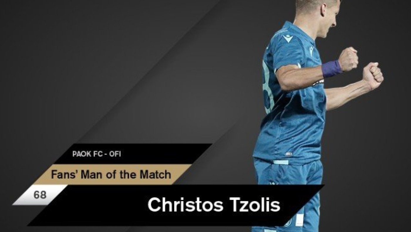 Χρήστος Τζόλης: Η ανταμοιβή του νεαρού επιθετικού από τον κόσμο