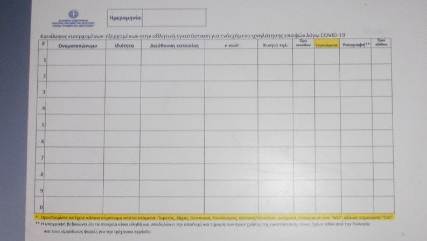 Κατάλογος εισερχομένων, εξερχομένων στις εγκαταστάσεις