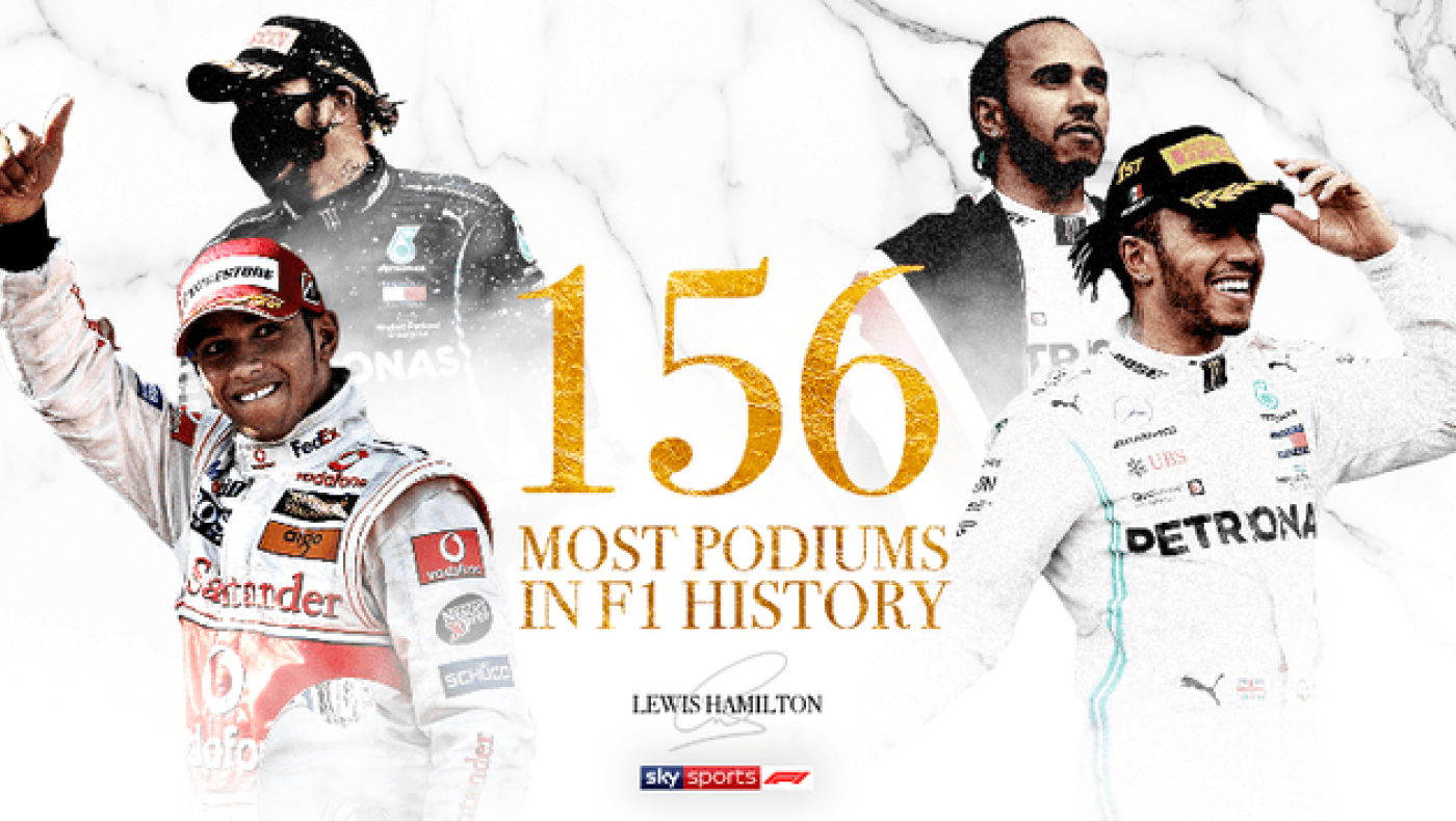 Κυρίαρχος στη Βαρκελώνη ο Χάμιλτον