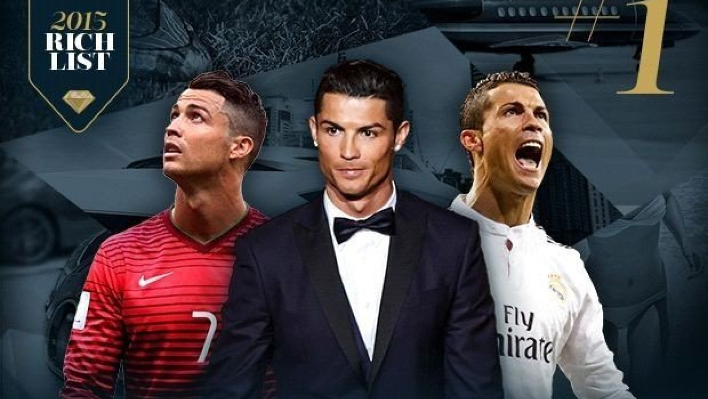 Κριστιάνο Ρονάλντο, ο πλουσιότερος στον πλανήτη!