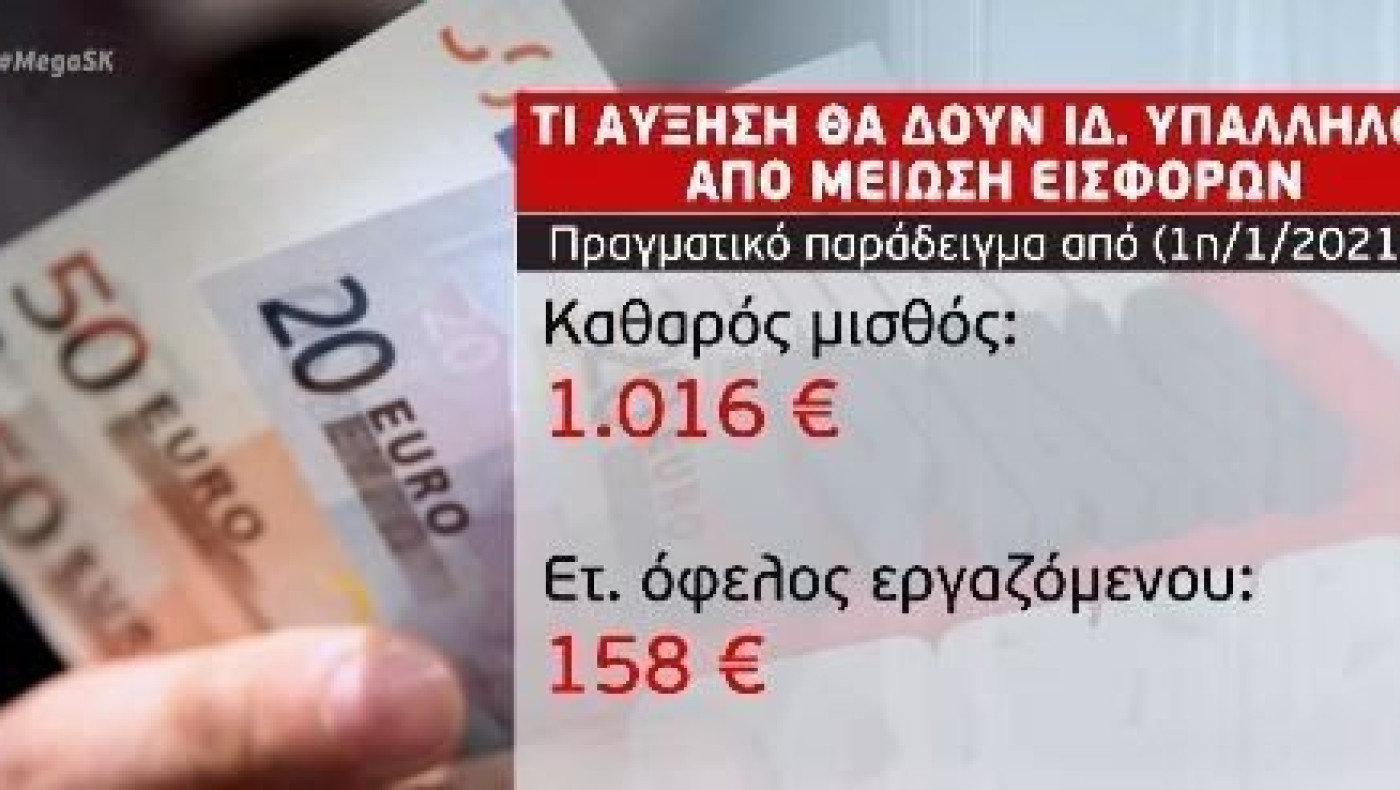 Αύξηση στους ιδιωτικούς υπαλλήλους και επιστρεπτέα προκαταβολή: Χρήσιμες πληροφορίες