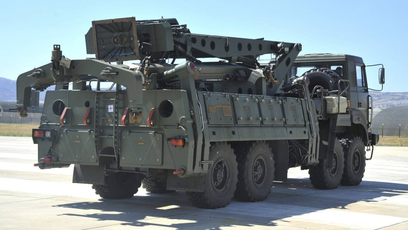 Κυρώσεις στην Τουρκία για τους S-400 ψήφισε η Βουλή των Αντιπροσώπων