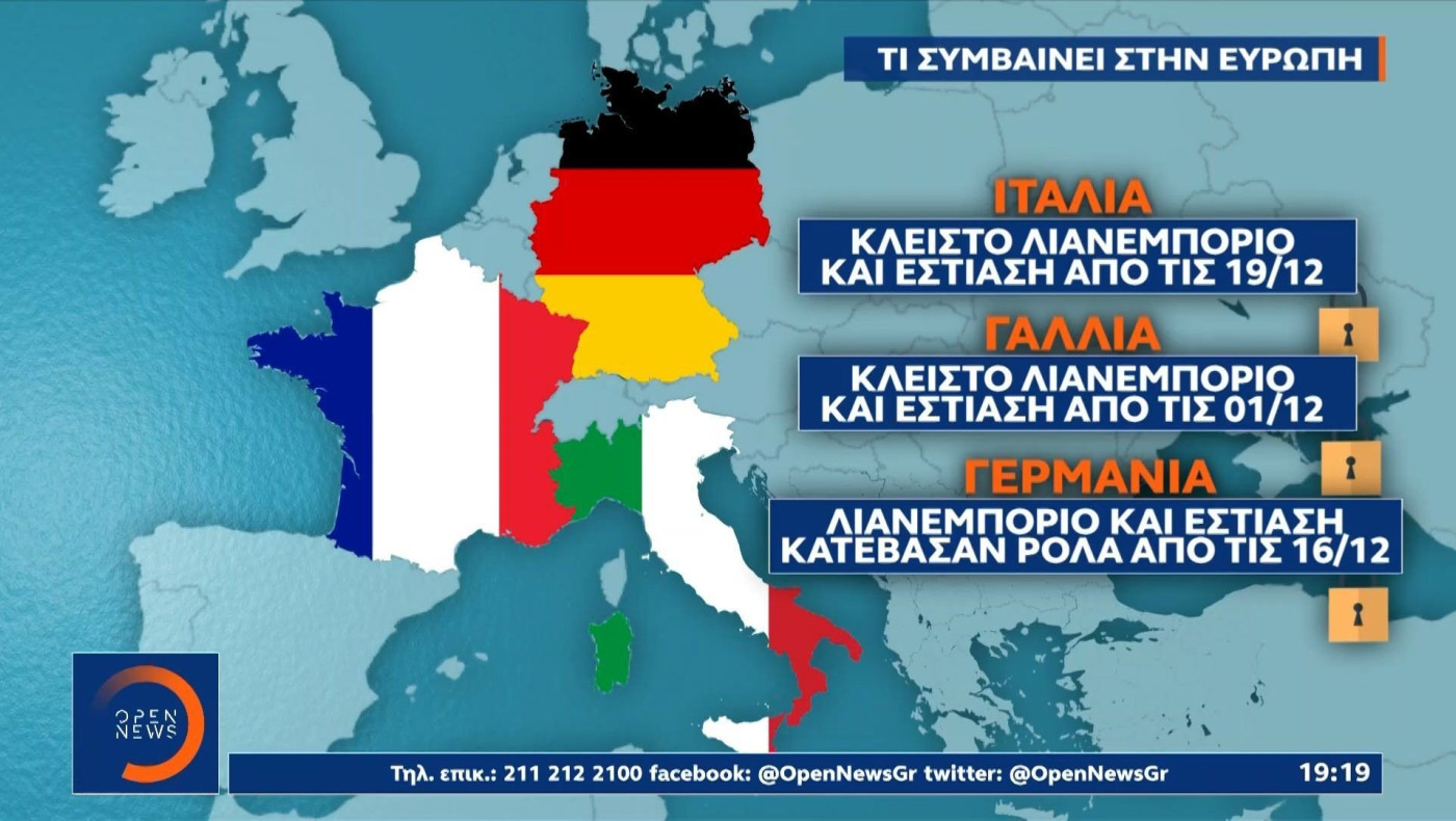 Lockdown: Μένουν κατεβασμένα τα ρολά στην Ευρώπη