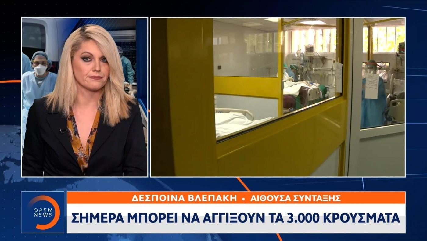 Νέα «έκρηξη» κρουσμάτων: Μπορεί να αγγίξουν τα 3.000 σήμερα