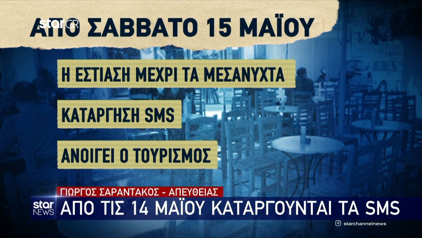 Κορωνοϊός-lockdown: Ημέρα ορόσημο η Παρασκευή 14 Μαΐου