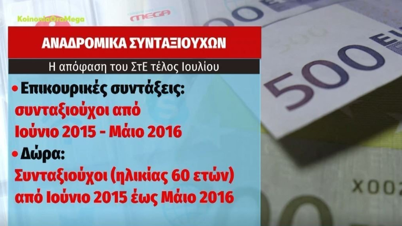 «Ξεκλειδώνουν» δώρα, αναδρομικά, επικουρικές: Πότε αναμένεται η απόφαση του ΣτΕ