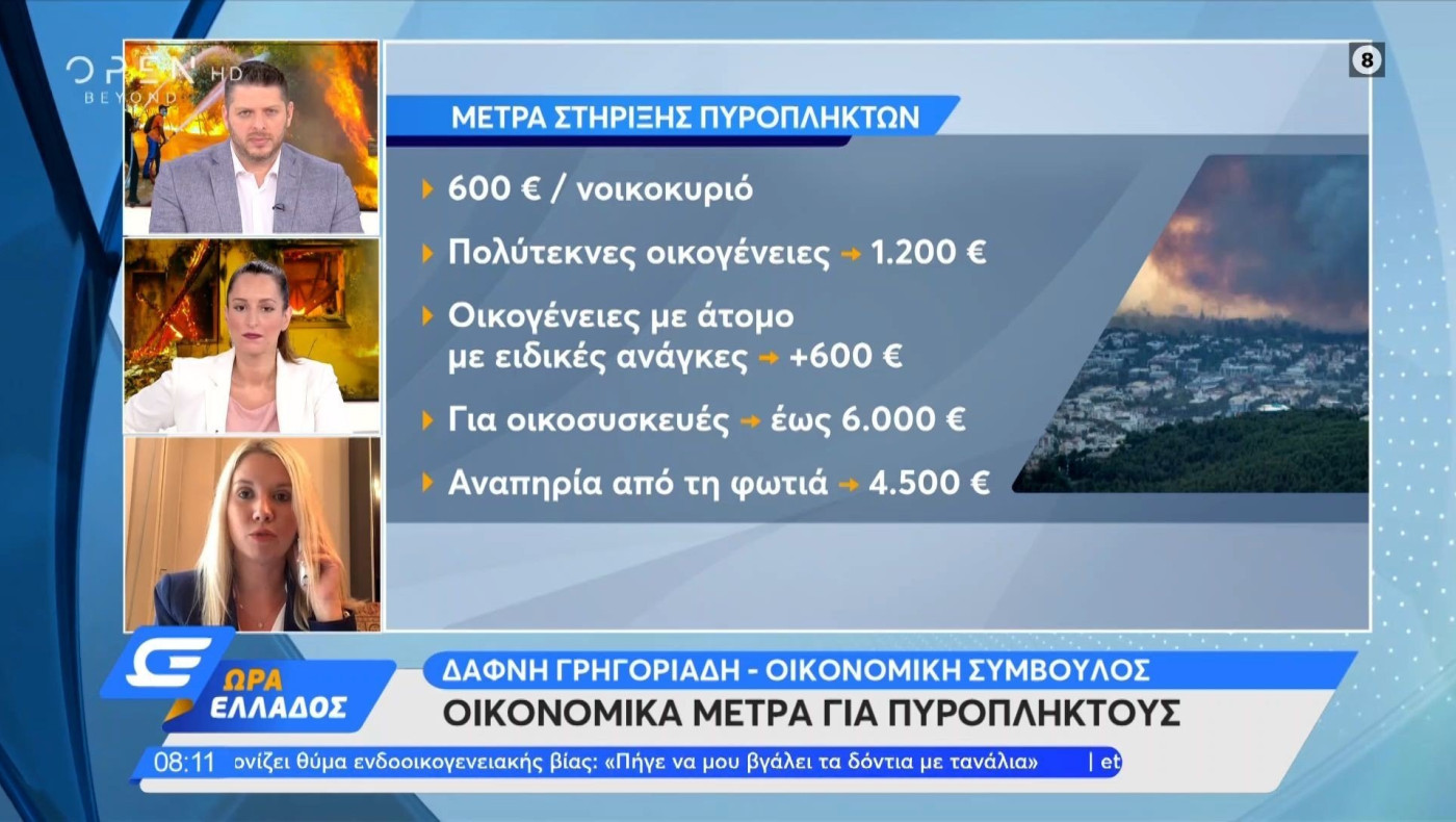 Οικονομικά μέτρα για τους πυρόπληκτους!