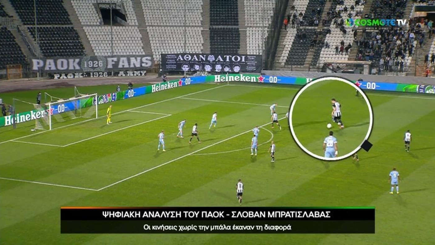 Το γκολ του Άκπομ σε ψηφιακή ανάλυση