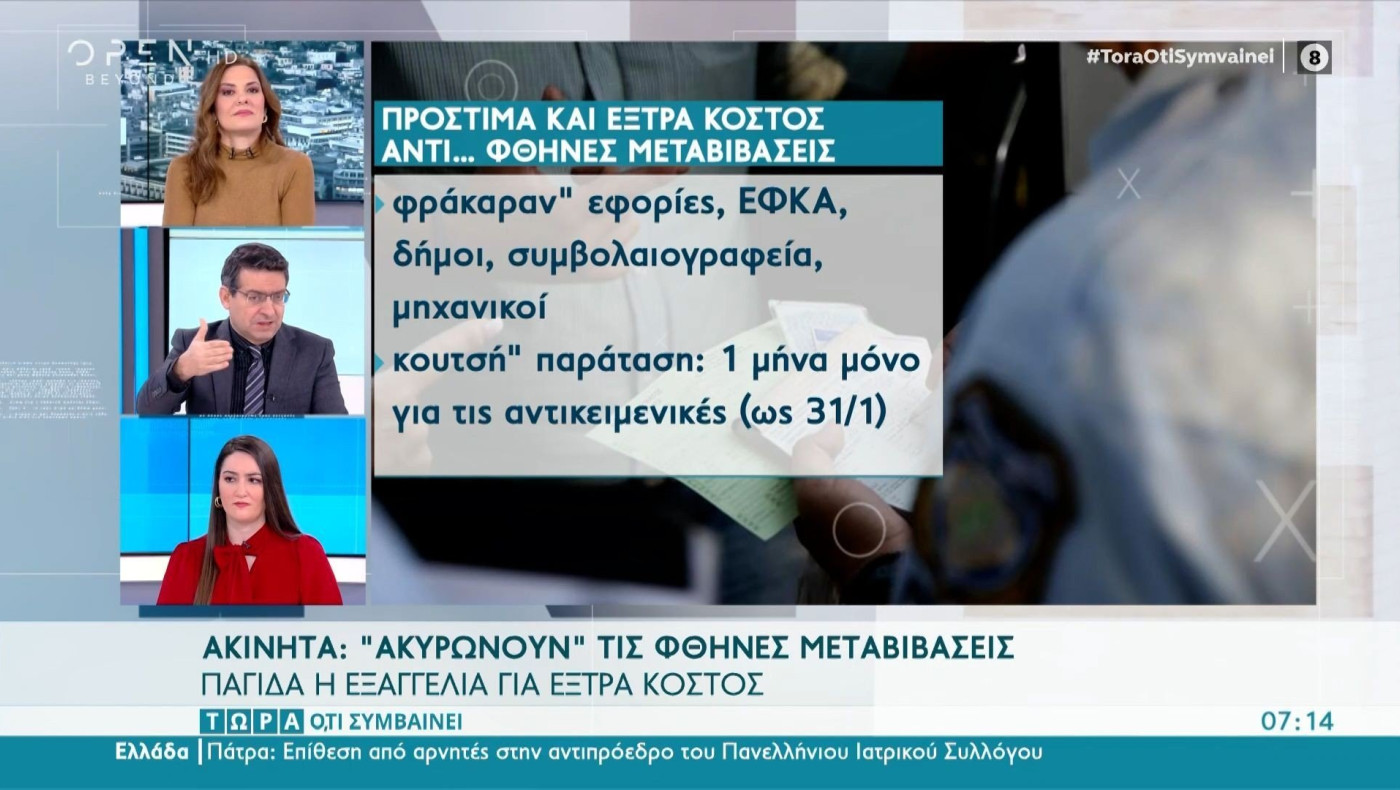 Ακίνητα: «Ακυρώνουν» τις φθηνές μεταβιβάσεις