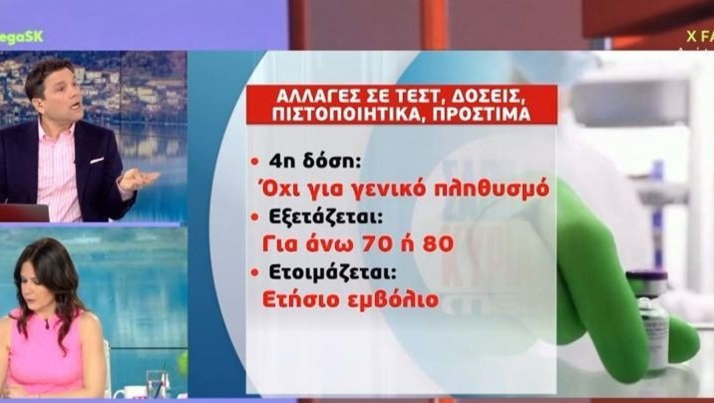 Κορωνοϊός: Αλλαγές σε τεστ, δόσεις, πιστοποιητικά & πρόστιμα