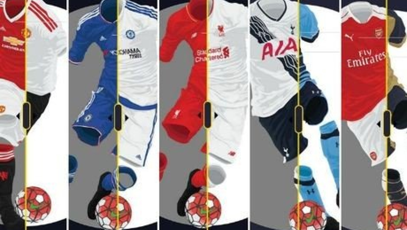 Αυτές είναι οι πιο προσοδοφόρες φανέλες της English Premier League! (pics)