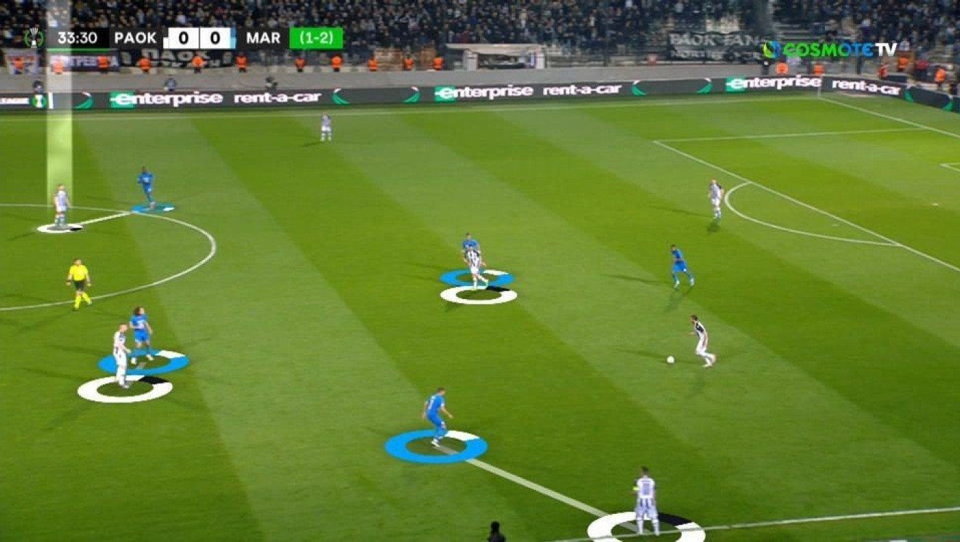 Το γκολ που έδωσε τη νίκη στη Μαρσέιγ σε ψηφιακή ανάλυση